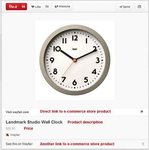 pinterest rich pins