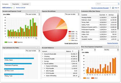 quickbooks accounting